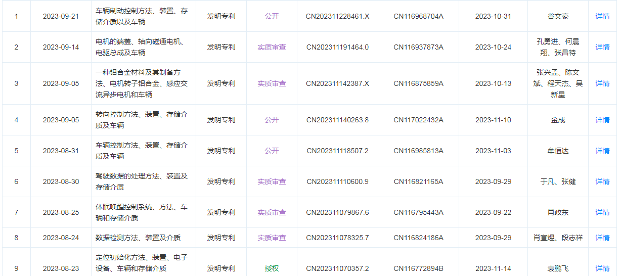 #晨报#光伏专利纠纷再起,爱旭股份否认ABC电池侵权;东方甄选诉五常大米商家不正当竞争 #晨报#光伏专利纠纷再起,爱旭股份否认ABC电池侵权;东方甄选诉五常大米商家不正当竞争