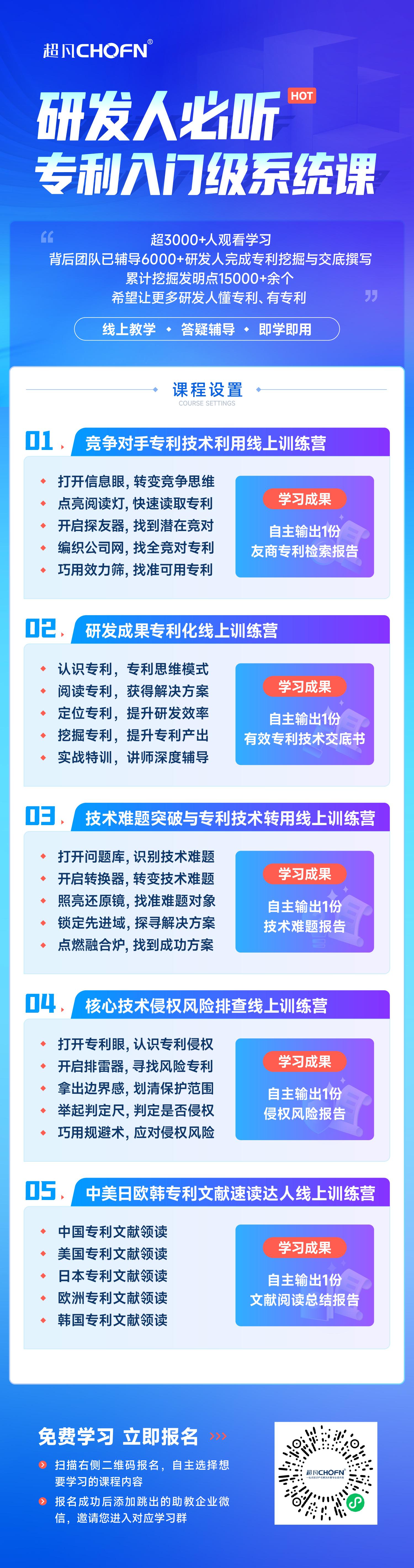 立即报名!一周5节课,自己就能输出专利报告 立即报名!一周5节课,自己就能输出专利报告