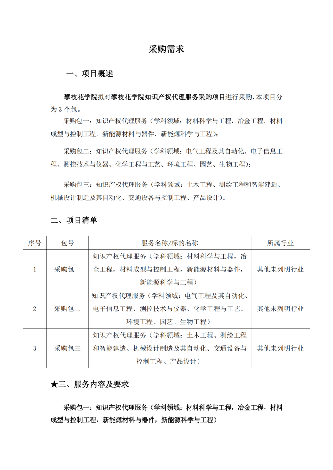 一学院300万采购知识产权代理服务！需垫付专利申请费、年费等