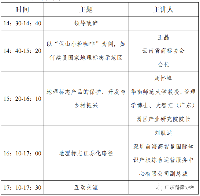 报名!关于开展“强化地理标志知识产权运用 促进地标产业高质量发展”培训活动的通知 报名!关于开展“强化地理标志知识产权运用 促进地标产业高质量发展”培训活动的通知