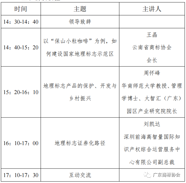 报名！关于开展“强化地理标志知识产权运用 促进地标产业高质量发展”培训活动的通知