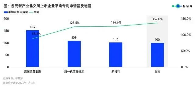 #晨报#京东方否认与三星“断交”，但两家公司的专利侵权纠纷仍在持续；SK集团将与韩国中小企业共享半导体等171项专利技术