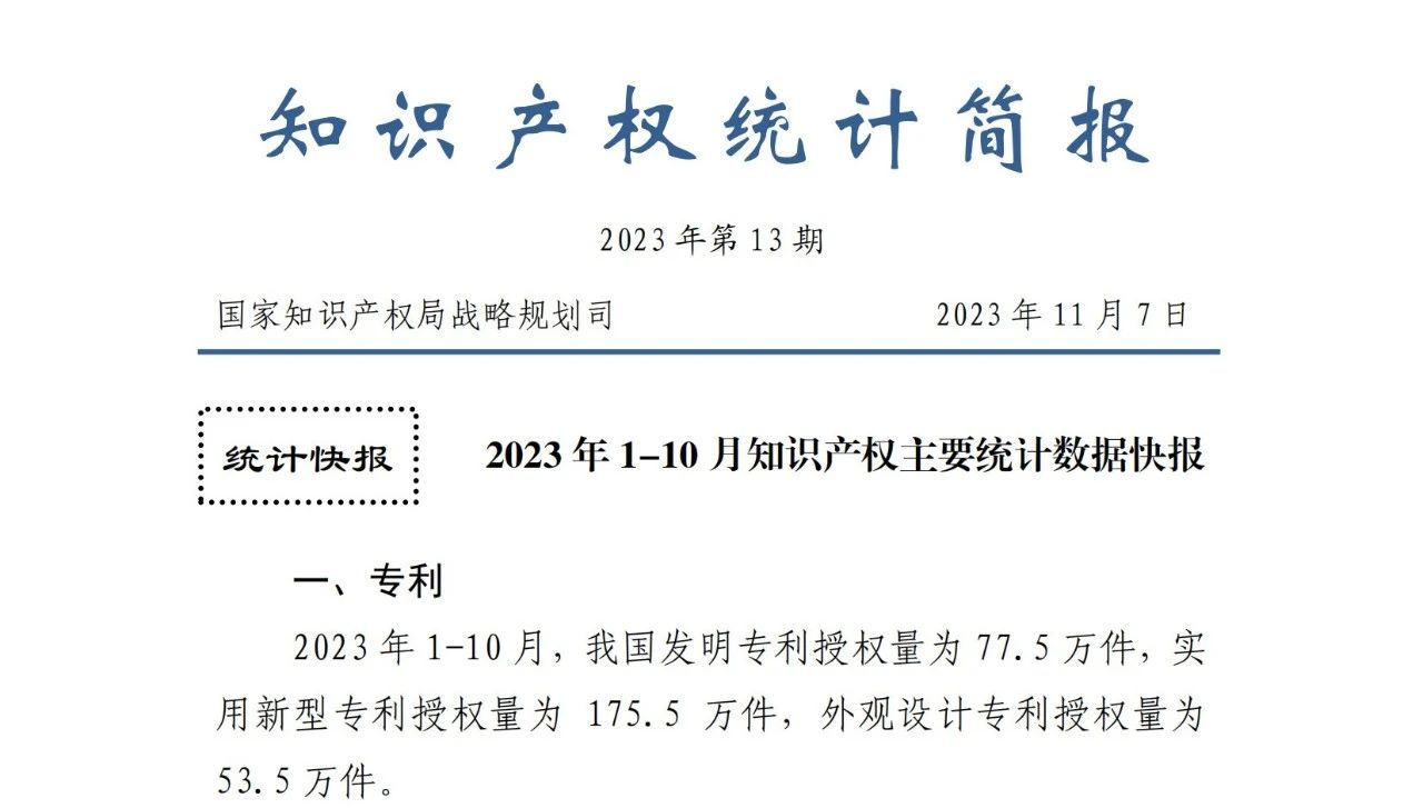 2023年1-10月专利、商标、地理标志等知识产权主要统计数据 | 附数据详情