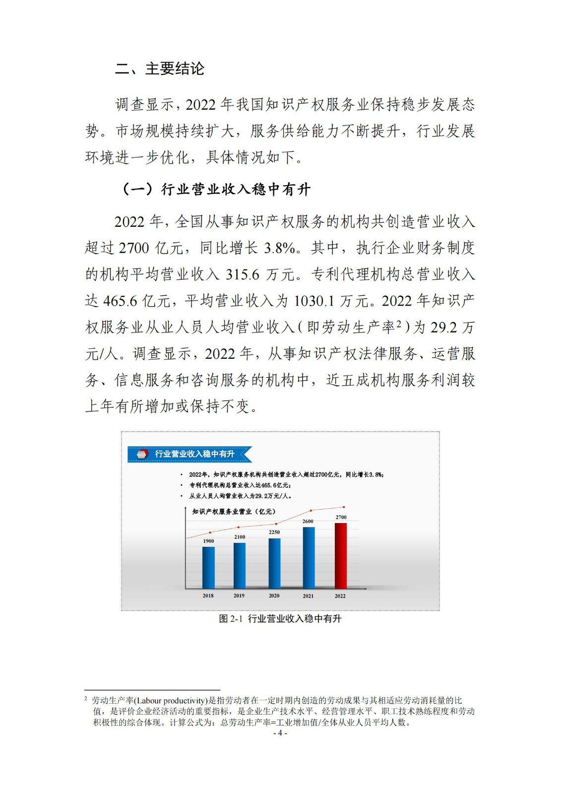 65%知识产权从业人员认为薪资水平符合其劳动付出，61.6%表示不需要额外加班│《2023年全国知识产权服务业统计调查报告》