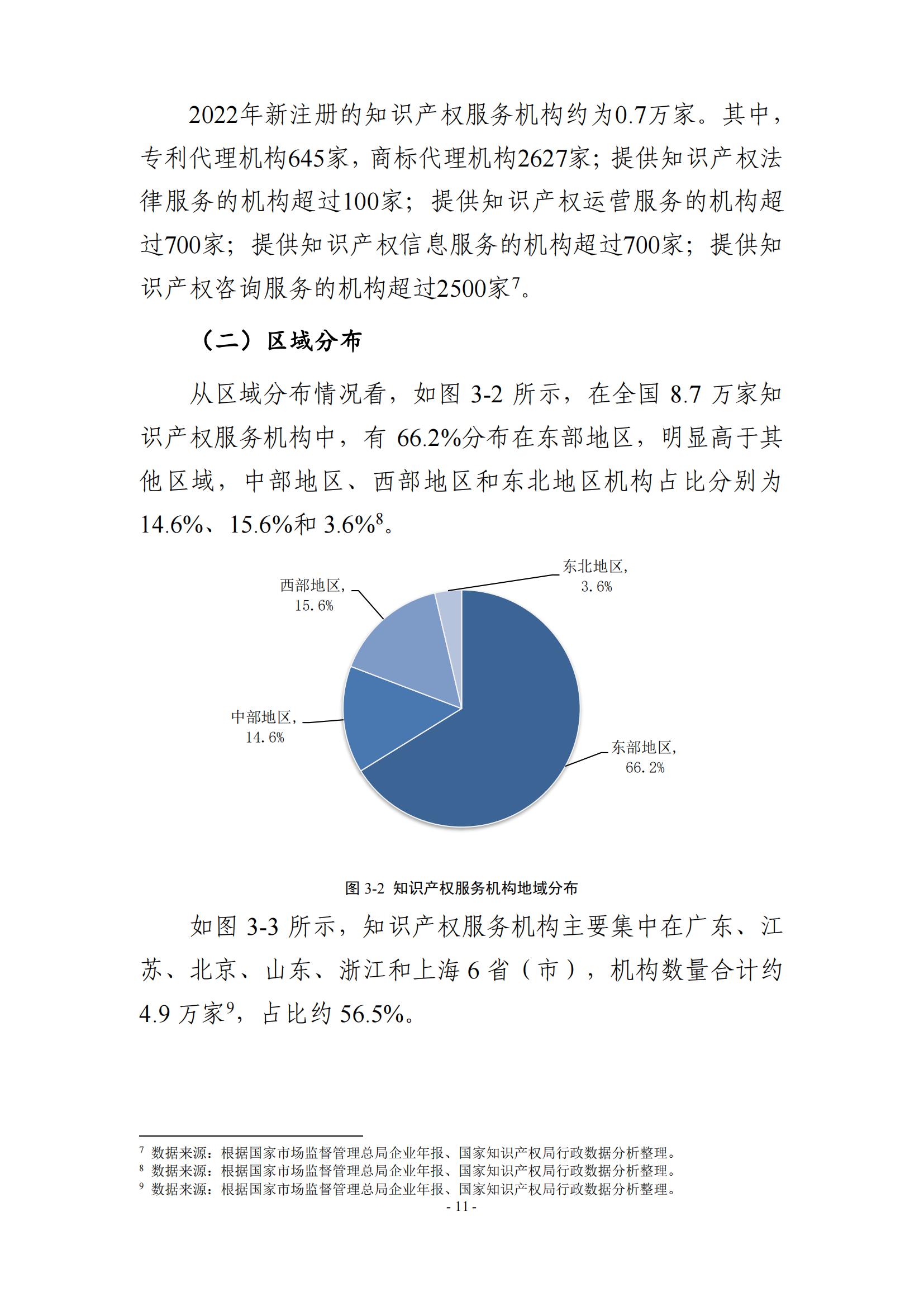 65%知识产权从业人员认为薪资水平符合其劳动付出，61.6%表示不需要额外加班│《2023年全国知识产权服务业统计调查报告》