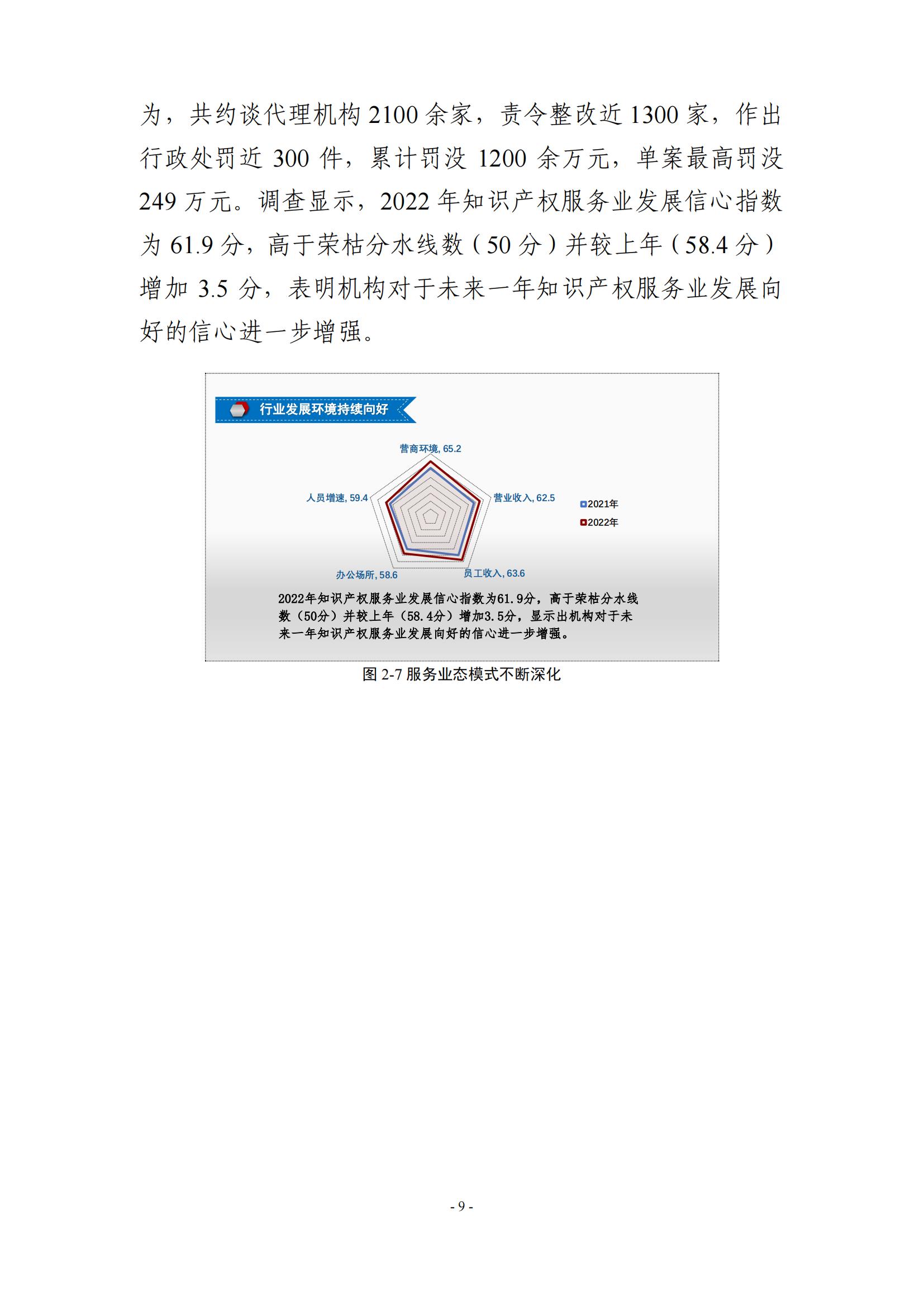 65%知识产权从业人员认为薪资水平符合其劳动付出，61.6%表示不需要额外加班│《2023年全国知识产权服务业统计调查报告》