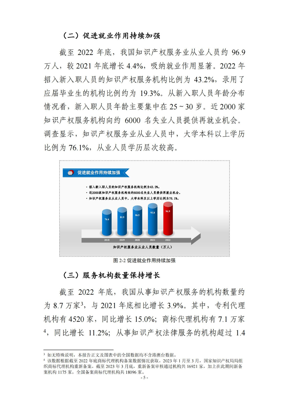 65%知识产权从业人员认为薪资水平符合其劳动付出，61.6%表示不需要额外加班│《2023年全国知识产权服务业统计调查报告》