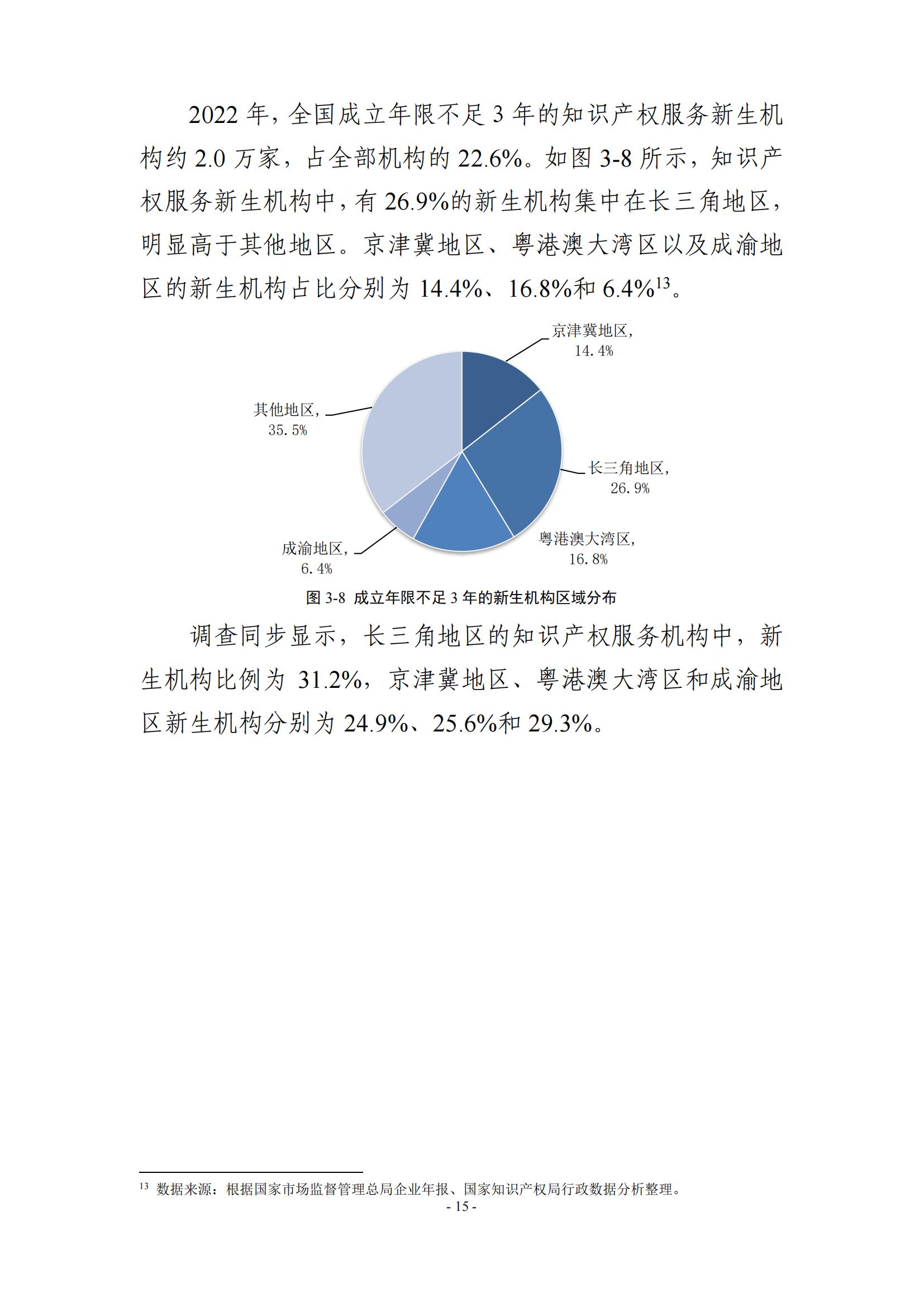 65%知识产权从业人员认为薪资水平符合其劳动付出，61.6%表示不需要额外加班│《2023年全国知识产权服务业统计调查报告》