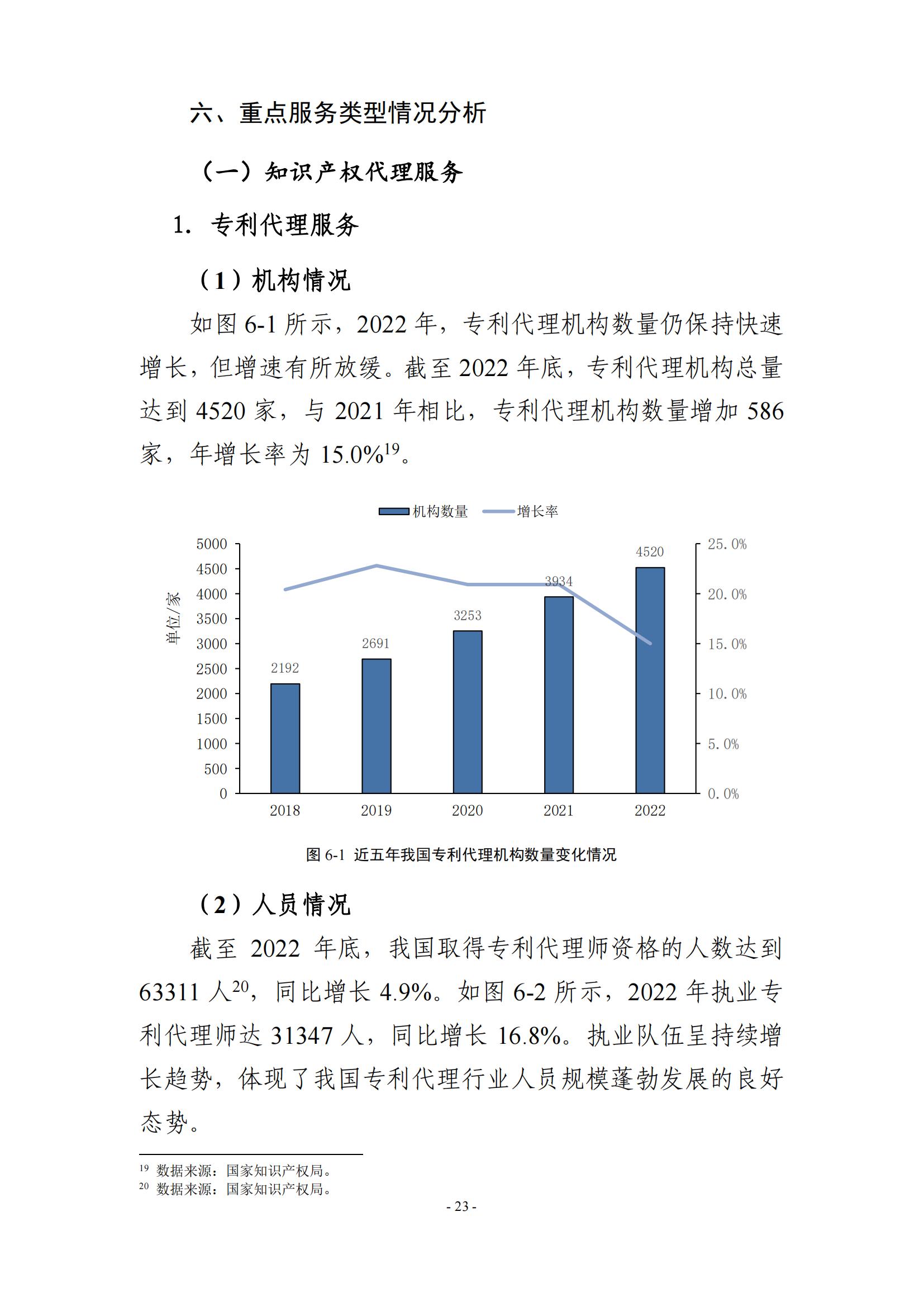 65%知识产权从业人员认为薪资水平符合其劳动付出，61.6%表示不需要额外加班│《2023年全国知识产权服务业统计调查报告》