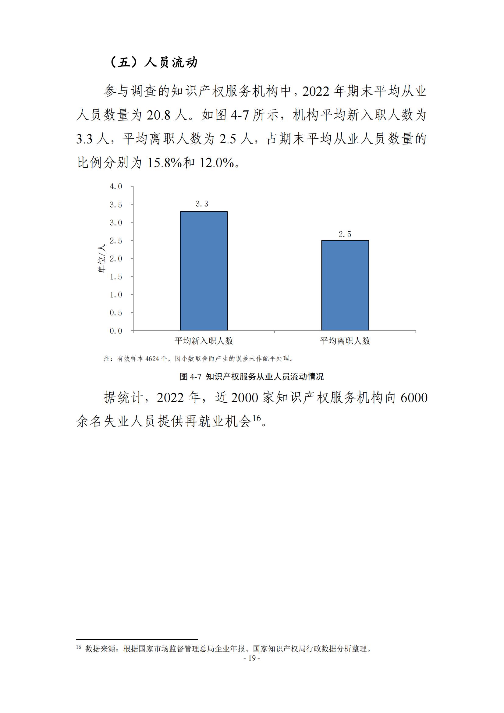 65%知识产权从业人员认为薪资水平符合其劳动付出，61.6%表示不需要额外加班│《2023年全国知识产权服务业统计调查报告》