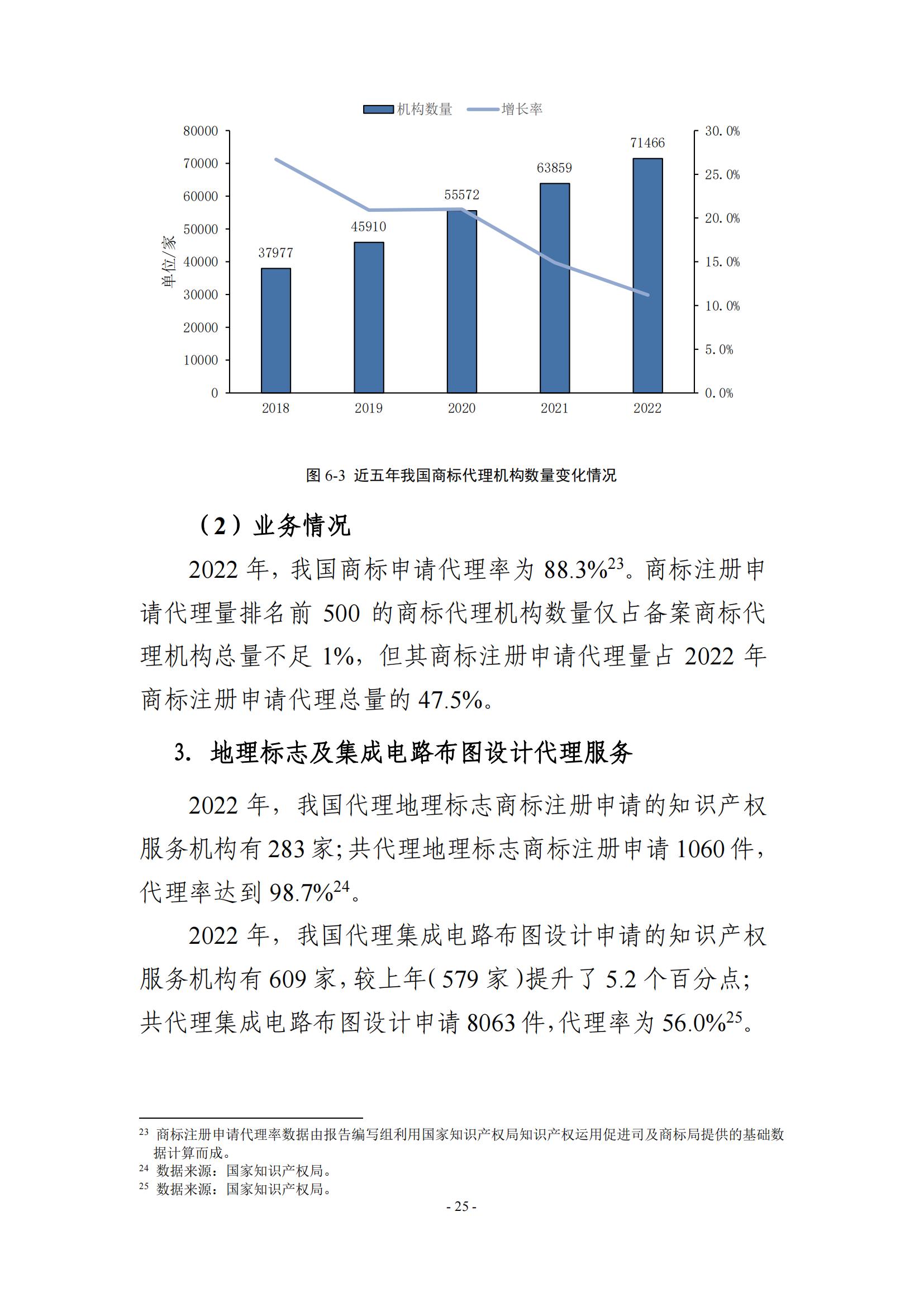 65%知识产权从业人员认为薪资水平符合其劳动付出，61.6%表示不需要额外加班│《2023年全国知识产权服务业统计调查报告》