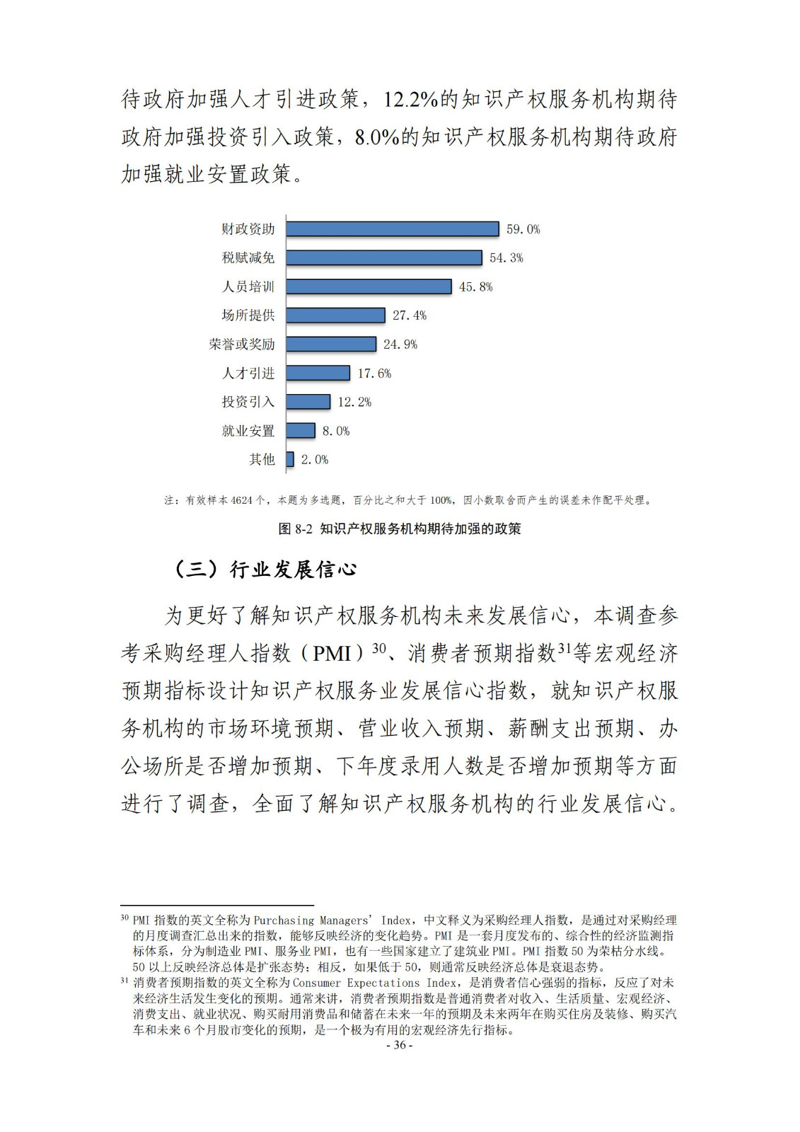 65%知识产权从业人员认为薪资水平符合其劳动付出，61.6%表示不需要额外加班│《2023年全国知识产权服务业统计调查报告》