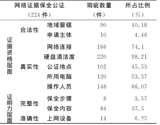 于春博：我发个抖音居然成了专利侵权纠纷的证据？