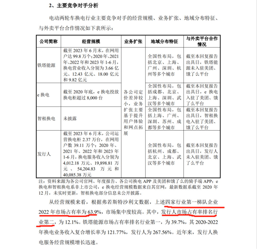 宇谷科技IPO：被哈啰公司起诉侵犯两项专利，涉案产品占营业收入97.01%