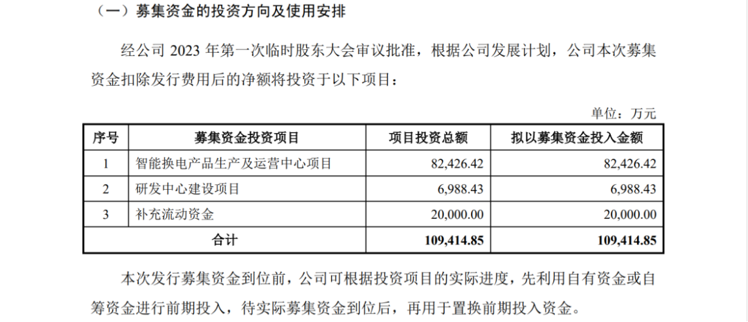 宇谷科技IPO：被哈啰公司起诉侵犯两项专利，涉案产品占营业收入97.01%