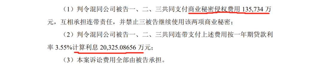 涉案15.6亿！曾在职三个月的员工向正邦子公司发起商业秘密诉讼