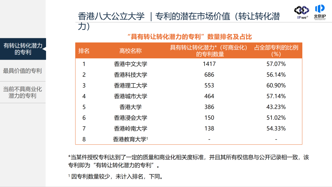 第二十六届京港洽谈会知识产权专题论坛成功举办 推动两地知识产权合作与发展