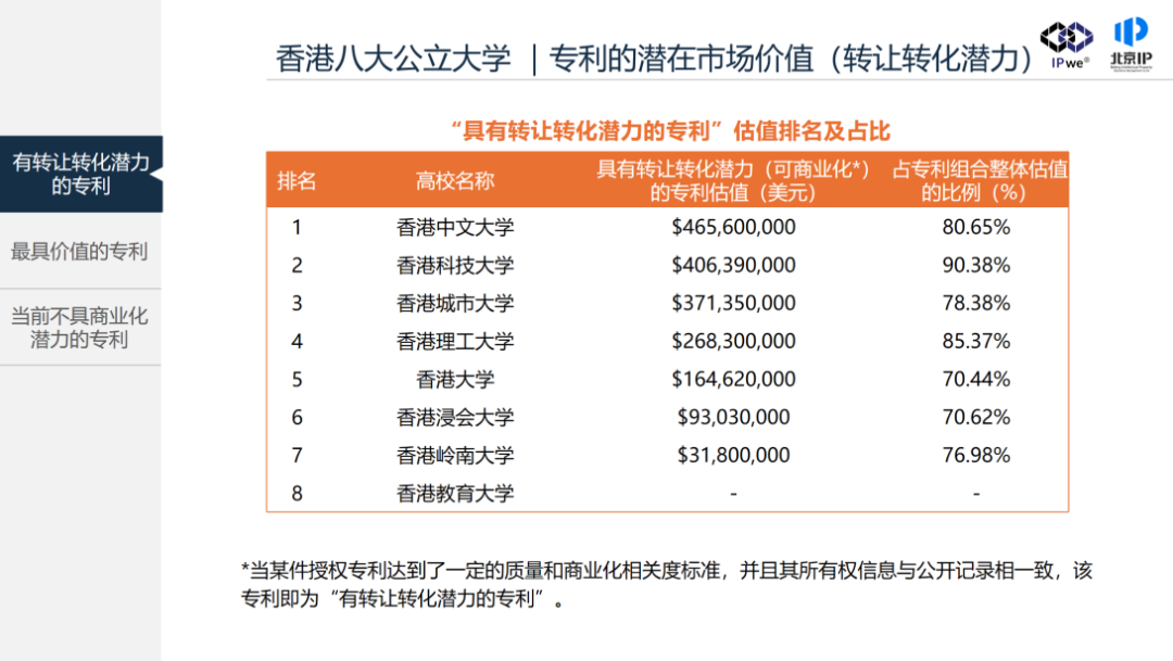 第二十六届京港洽谈会知识产权专题论坛成功举办 推动两地知识产权合作与发展