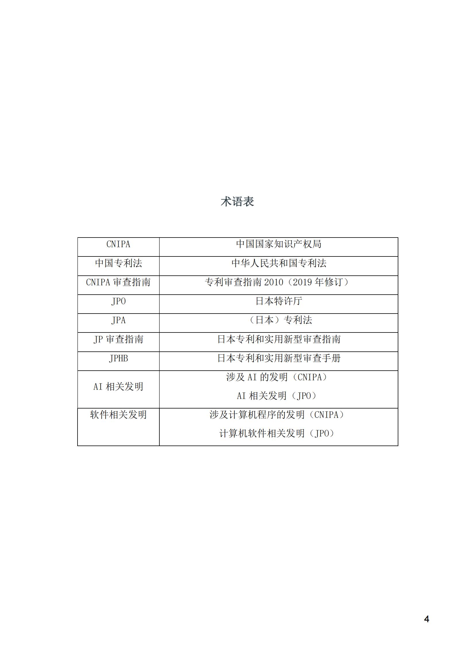 《中日人工智能专利审查案例对比研究报告》全文发布！