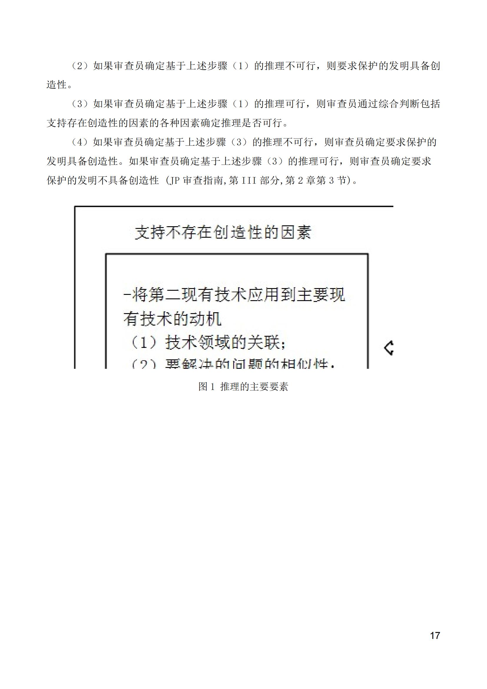 《中日人工智能专利审查案例对比研究报告》全文发布！