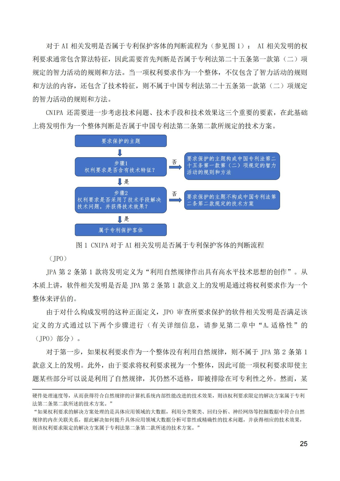 《中日人工智能专利审查案例对比研究报告》全文发布！