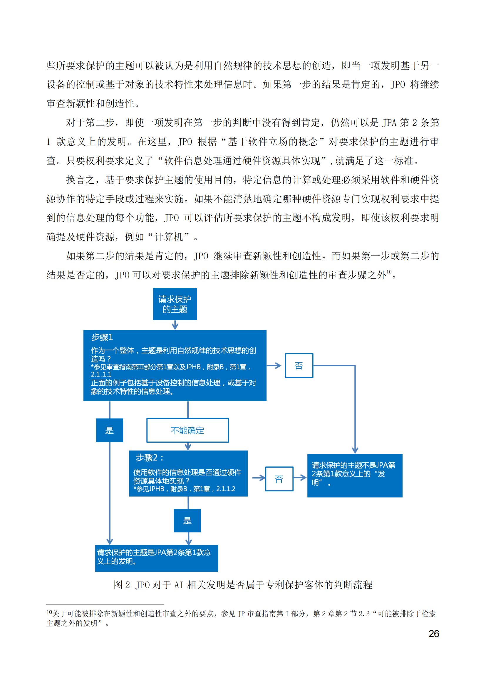 《中日人工智能专利审查案例对比研究报告》全文发布！