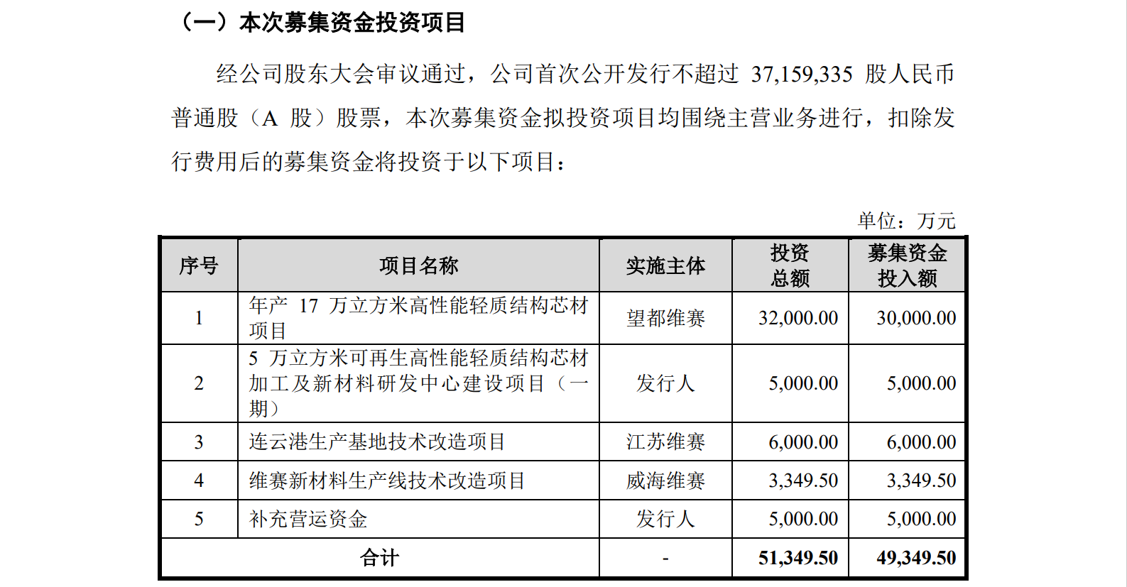 一审在9800万专利诉讼中脱身后，被无效掉4项专利