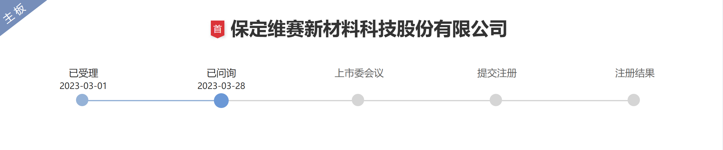 一审在9800万专利诉讼中脱身后，被无效掉4项专利