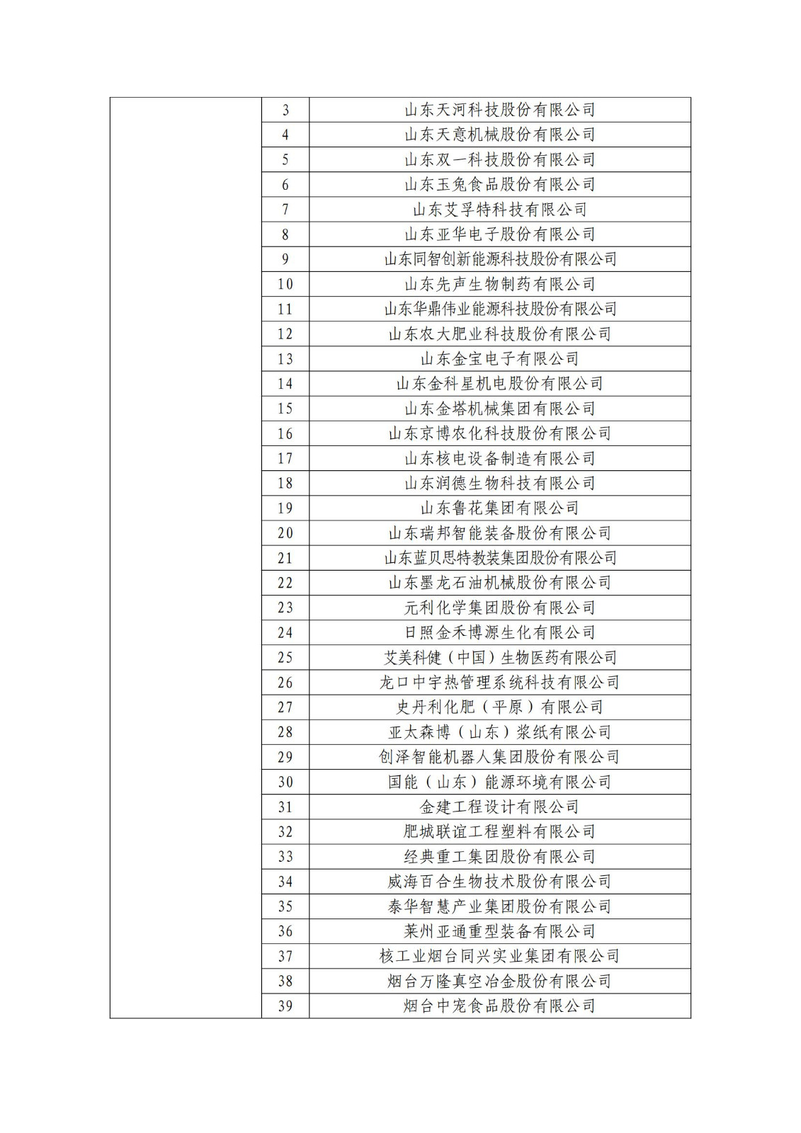 确定750家企业为2023年新一批国家知识产权示范企业，2960家企业为优势企业│附名单