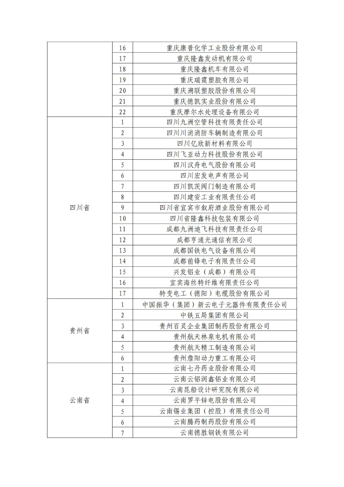 确定750家企业为2023年新一批国家知识产权示范企业，2960家企业为优势企业│附名单