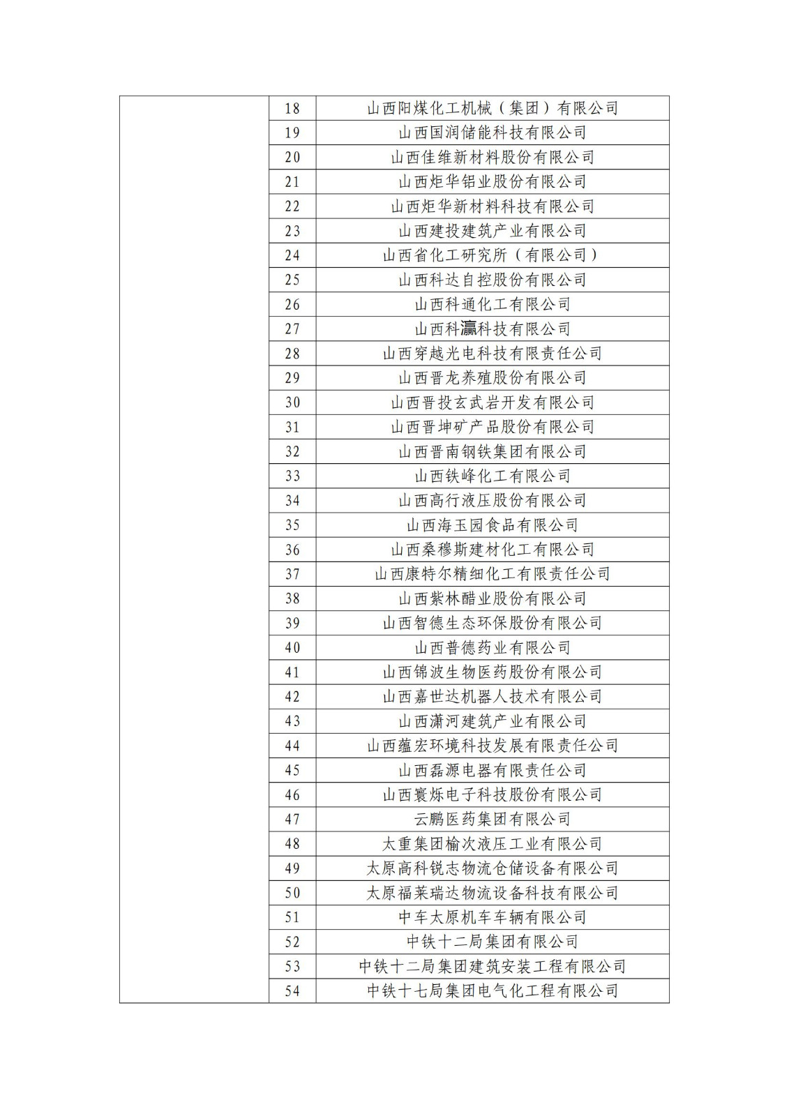 确定750家企业为2023年新一批国家知识产权示范企业，2960家企业为优势企业│附名单