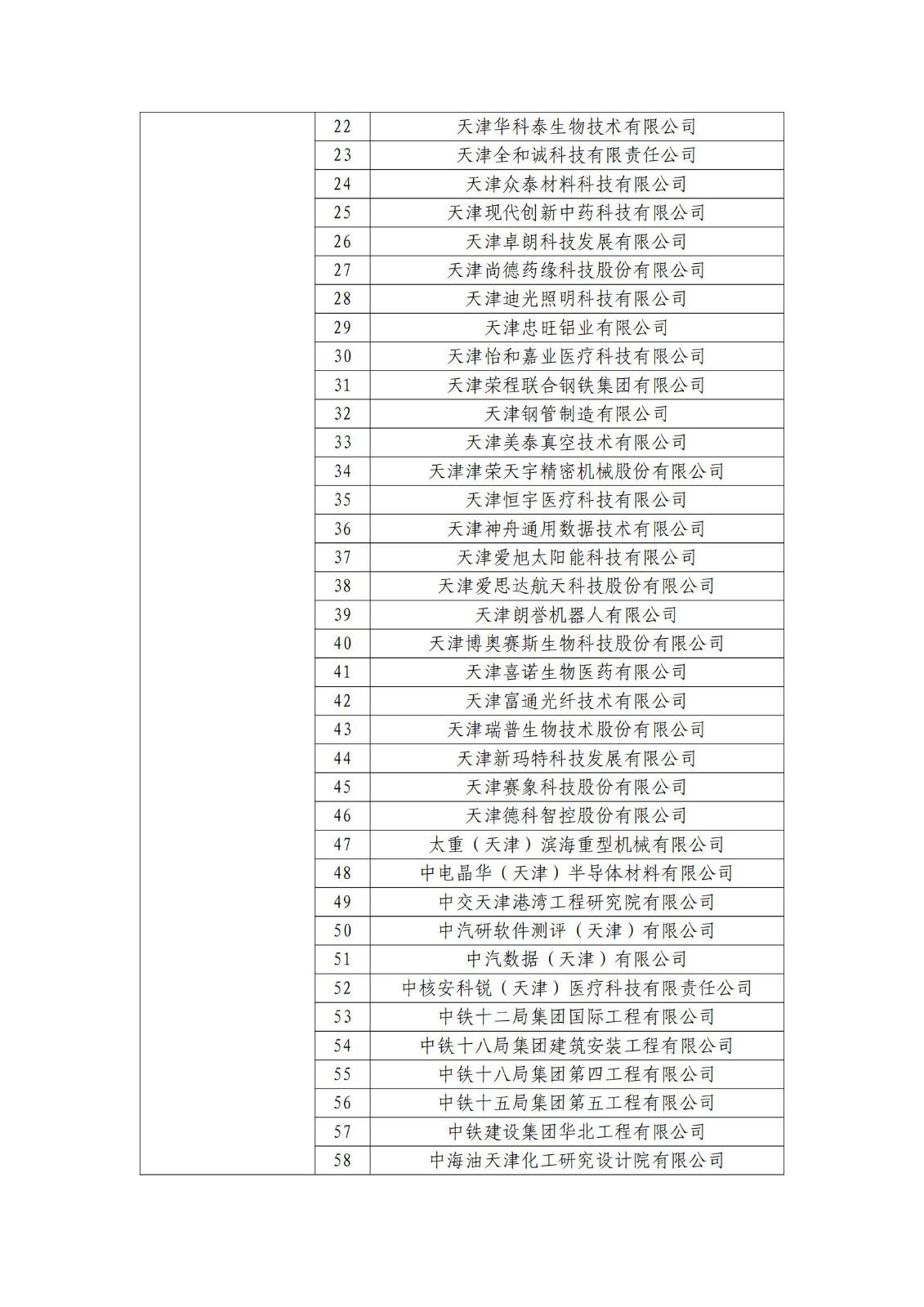 确定750家企业为2023年新一批国家知识产权示范企业，2960家企业为优势企业│附名单