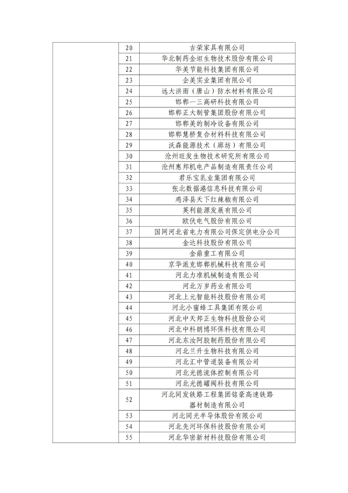 确定750家企业为2023年新一批国家知识产权示范企业，2960家企业为优势企业│附名单