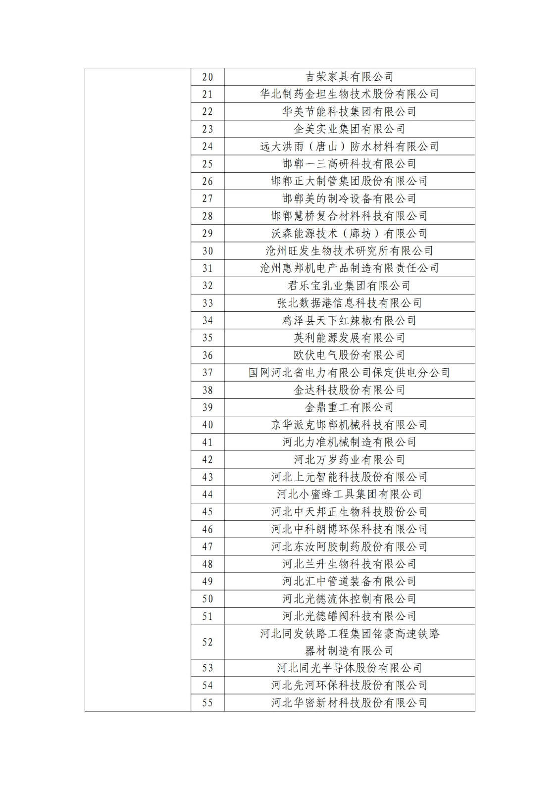 确定750家企业为2023年新一批国家知识产权示范企业，2960家企业为优势企业│附名单