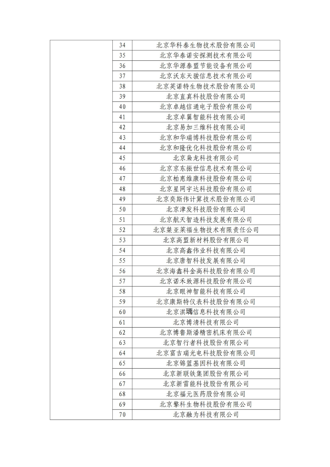 确定750家企业为2023年新一批国家知识产权示范企业，2960家企业为优势企业│附名单