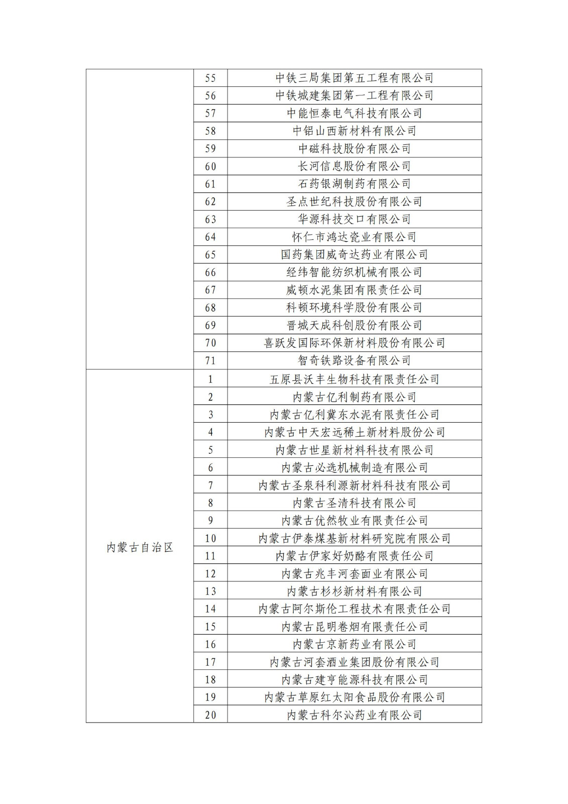 确定750家企业为2023年新一批国家知识产权示范企业，2960家企业为优势企业│附名单