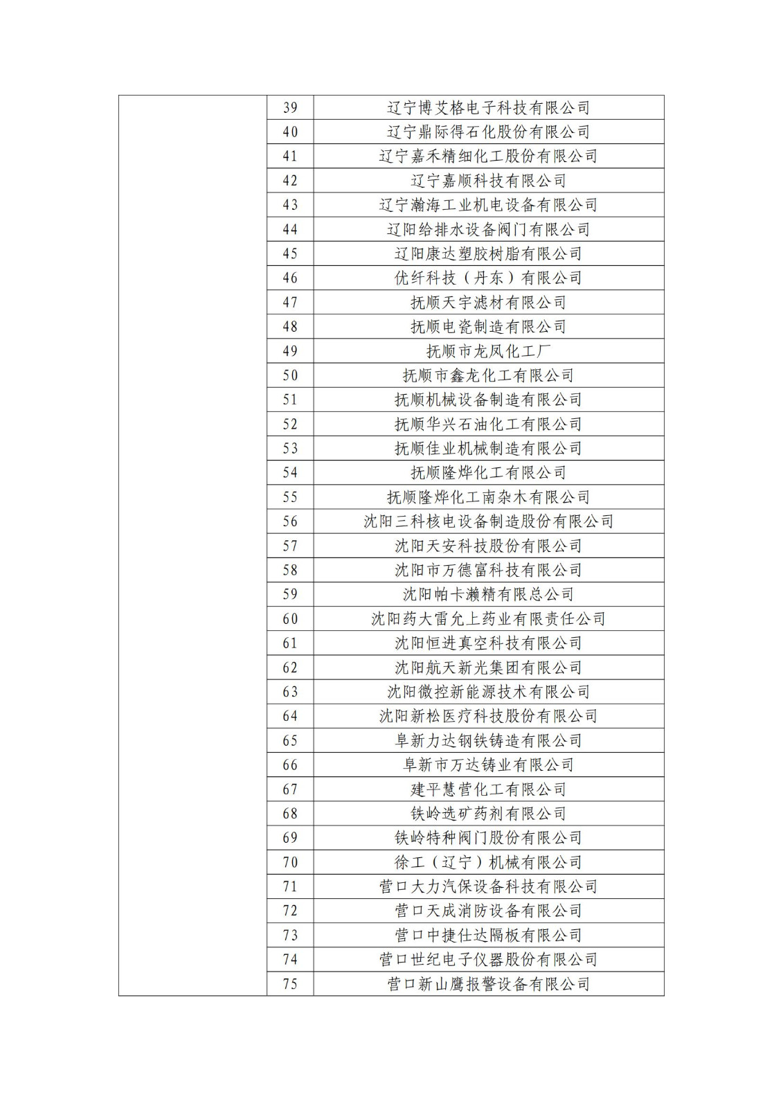 确定750家企业为2023年新一批国家知识产权示范企业，2960家企业为优势企业│附名单