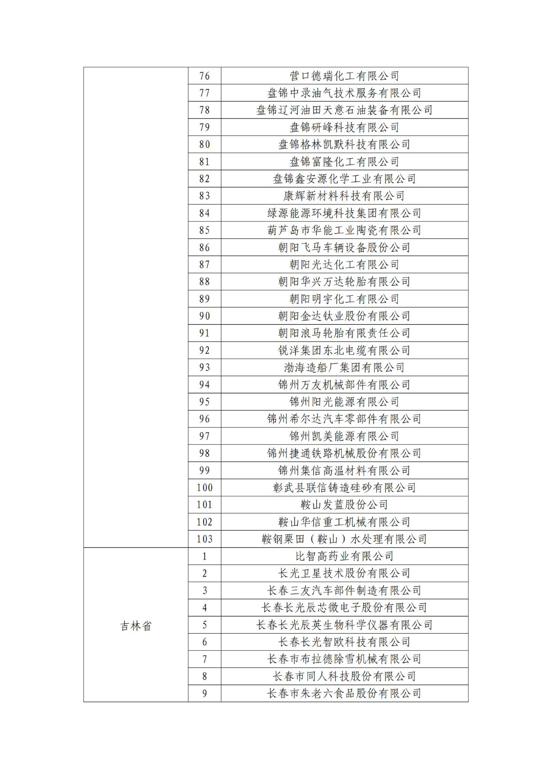 确定750家企业为2023年新一批国家知识产权示范企业，2960家企业为优势企业│附名单