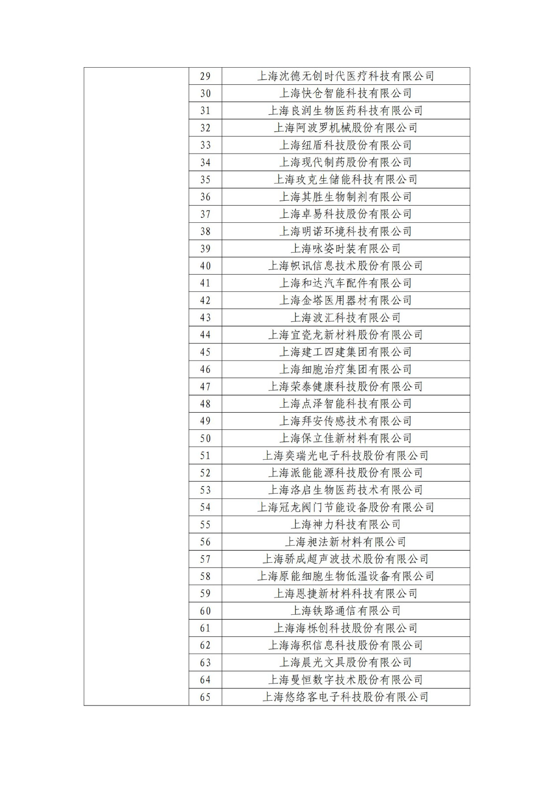 确定750家企业为2023年新一批国家知识产权示范企业，2960家企业为优势企业│附名单