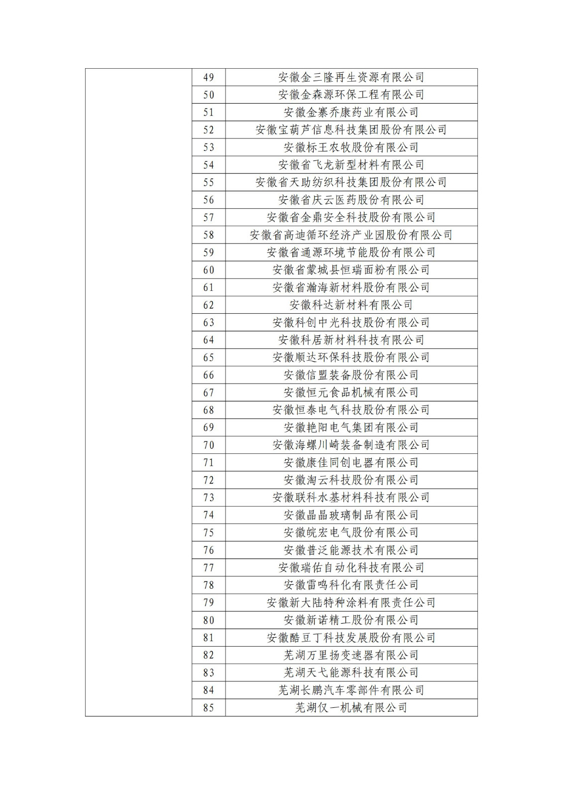 确定750家企业为2023年新一批国家知识产权示范企业，2960家企业为优势企业│附名单