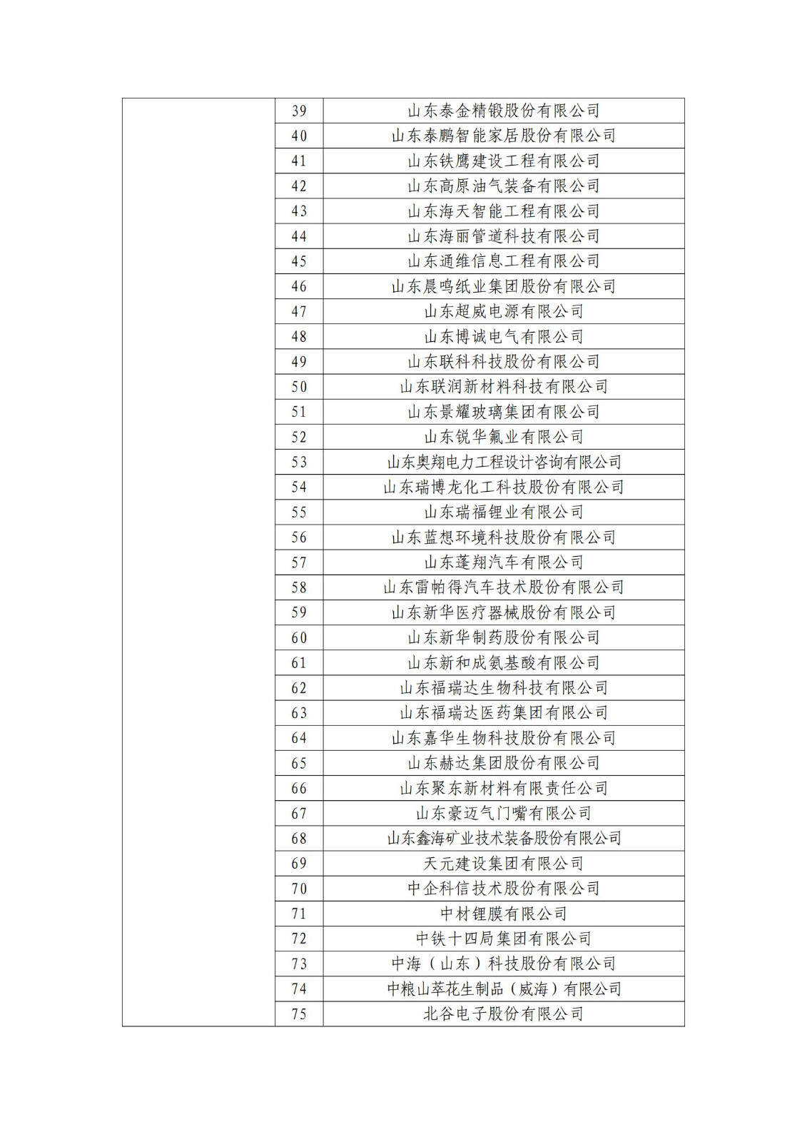 确定750家企业为2023年新一批国家知识产权示范企业，2960家企业为优势企业│附名单