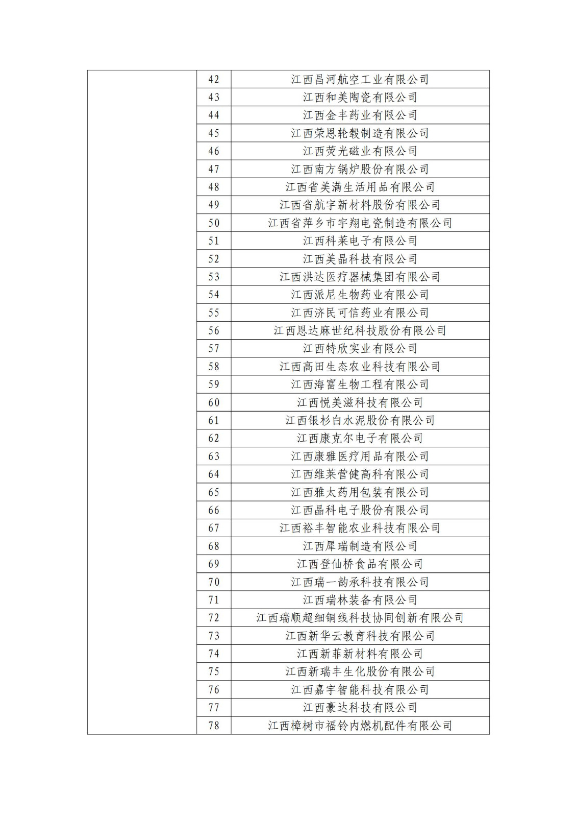 确定750家企业为2023年新一批国家知识产权示范企业，2960家企业为优势企业│附名单