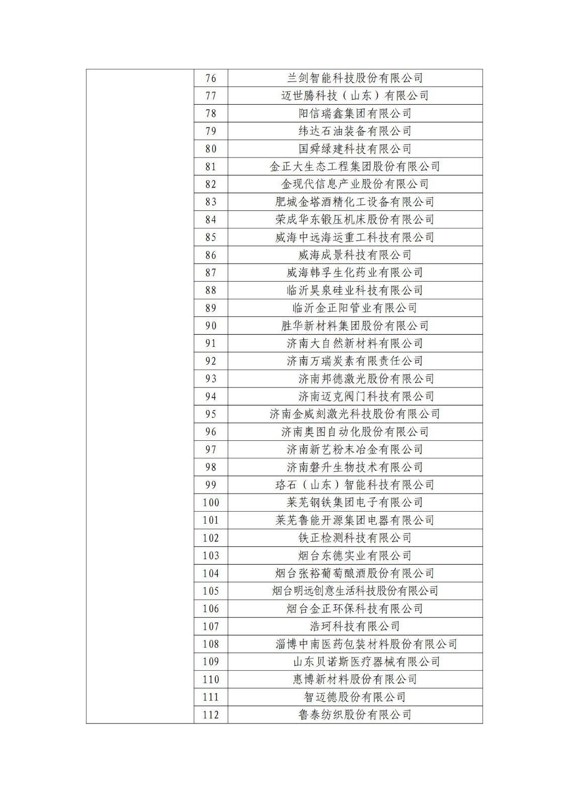 确定750家企业为2023年新一批国家知识产权示范企业，2960家企业为优势企业│附名单