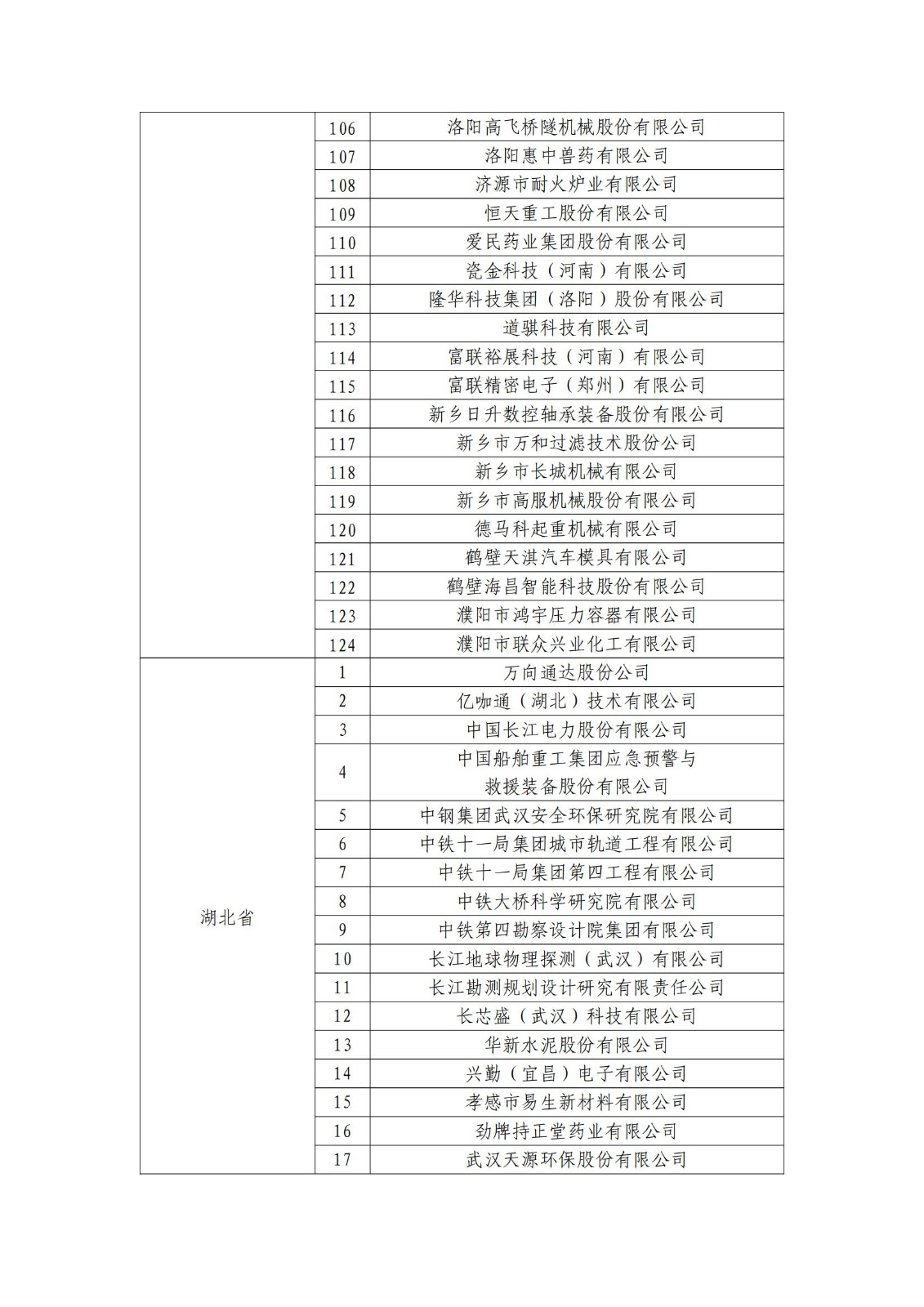 确定750家企业为2023年新一批国家知识产权示范企业，2960家企业为优势企业│附名单