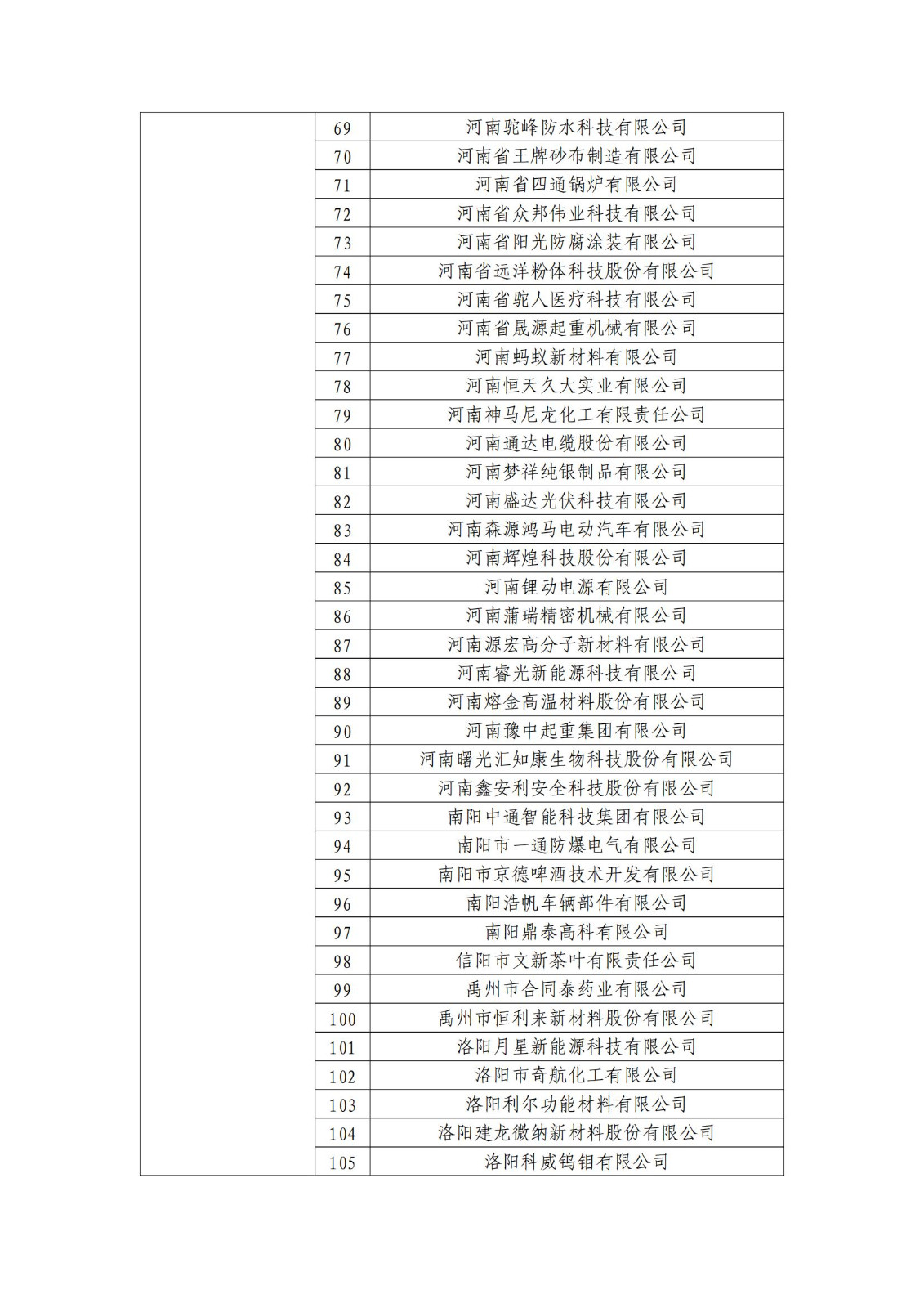 确定750家企业为2023年新一批国家知识产权示范企业，2960家企业为优势企业│附名单