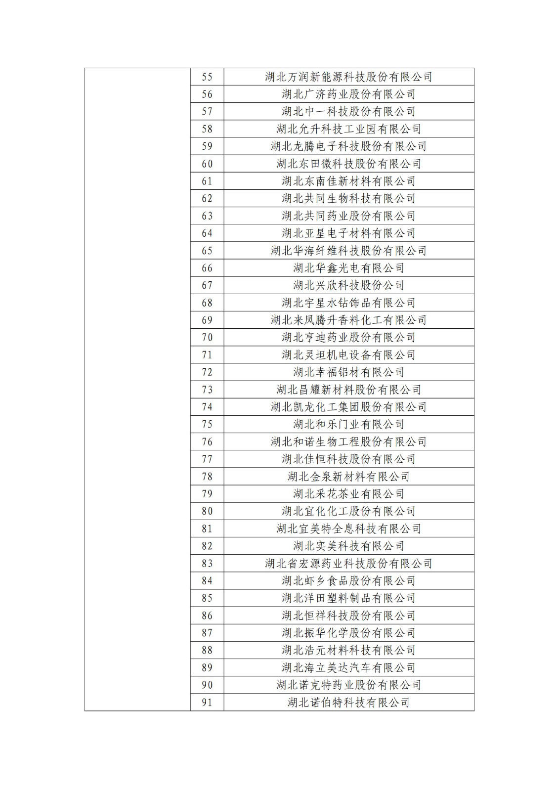 确定750家企业为2023年新一批国家知识产权示范企业，2960家企业为优势企业│附名单