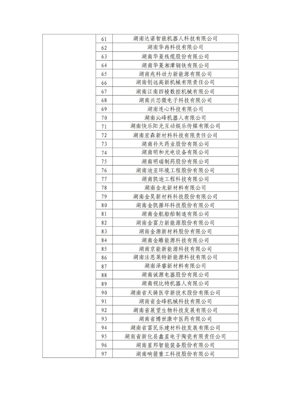 确定750家企业为2023年新一批国家知识产权示范企业，2960家企业为优势企业│附名单