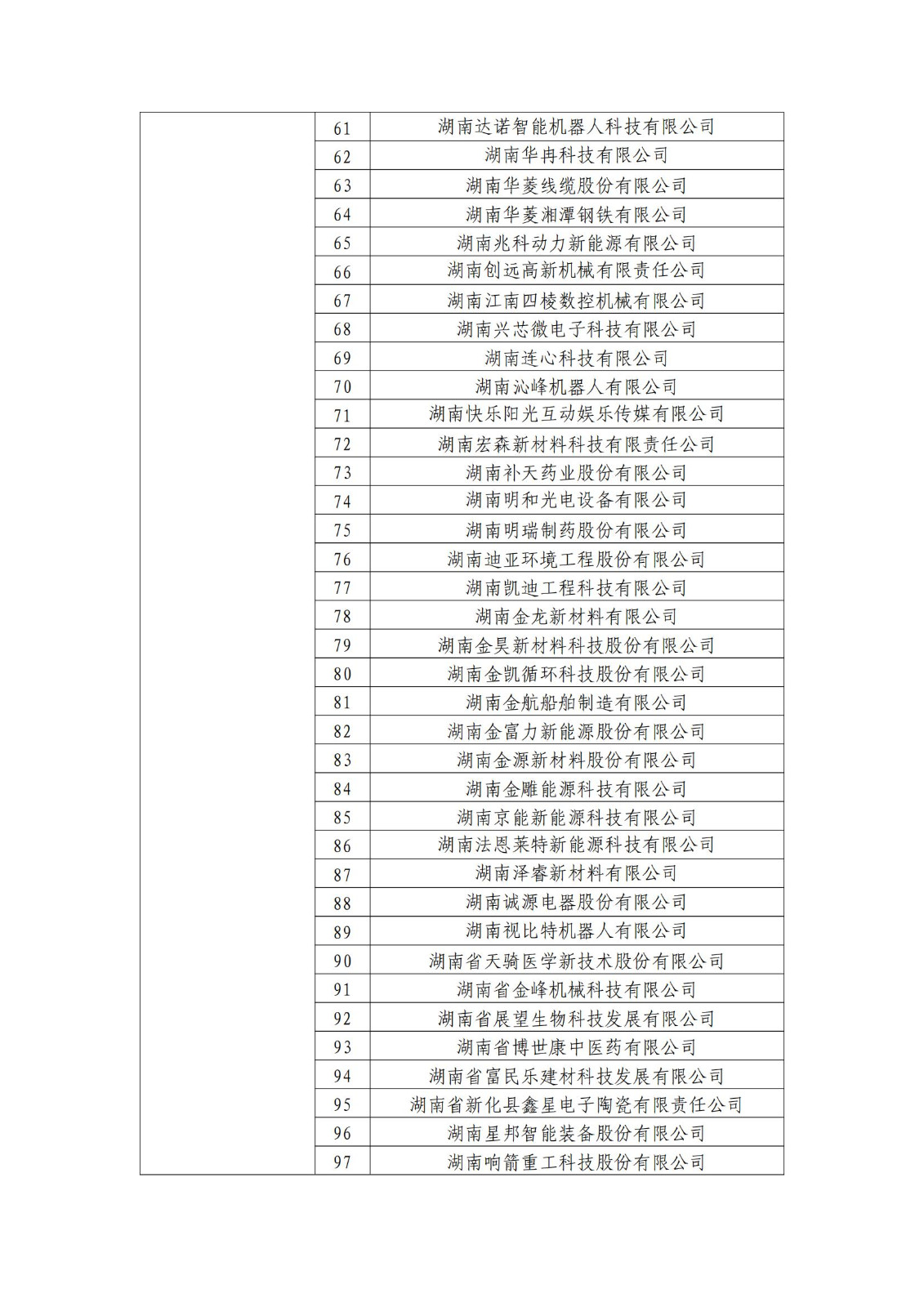 确定750家企业为2023年新一批国家知识产权示范企业，2960家企业为优势企业│附名单