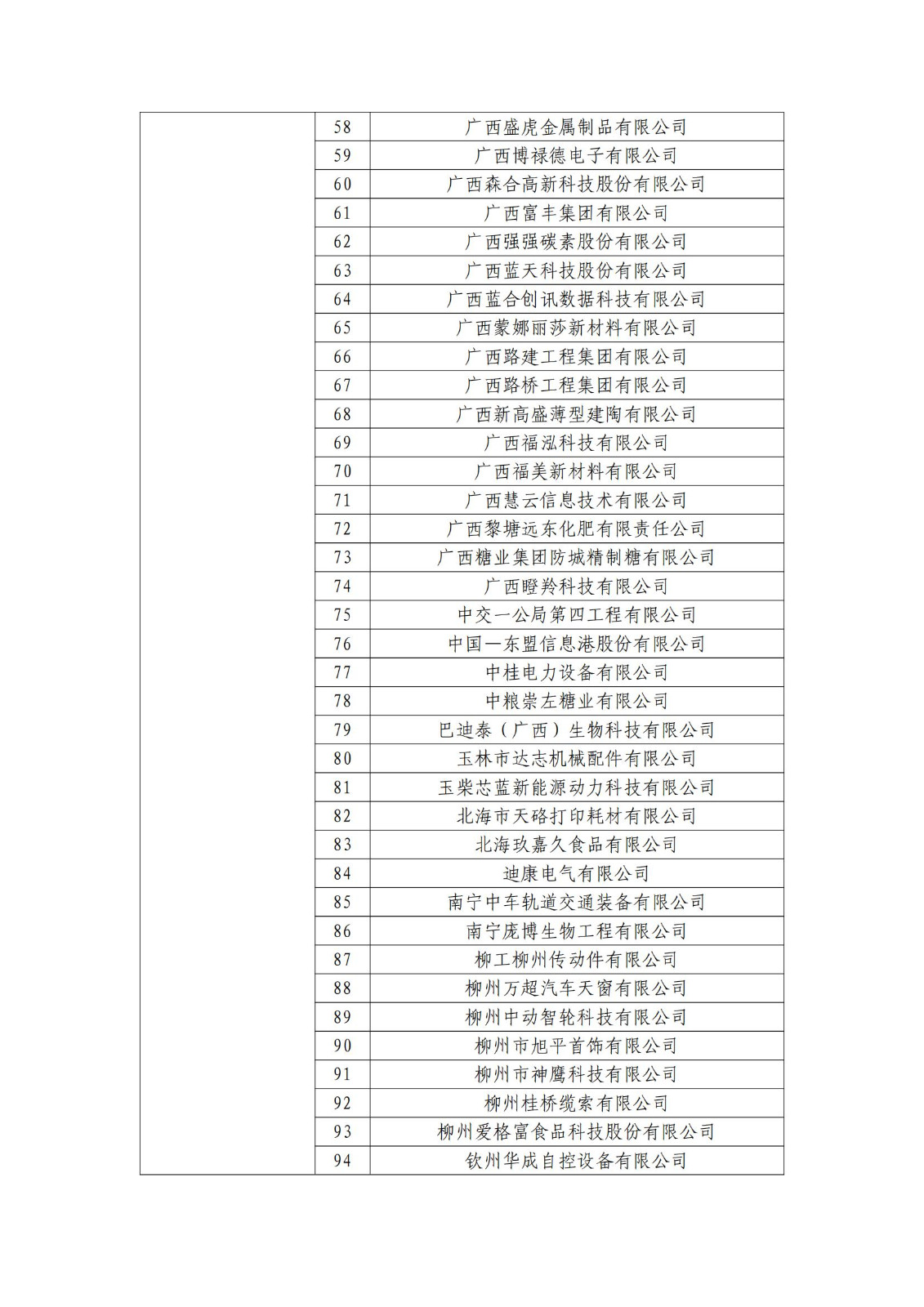 确定750家企业为2023年新一批国家知识产权示范企业，2960家企业为优势企业│附名单