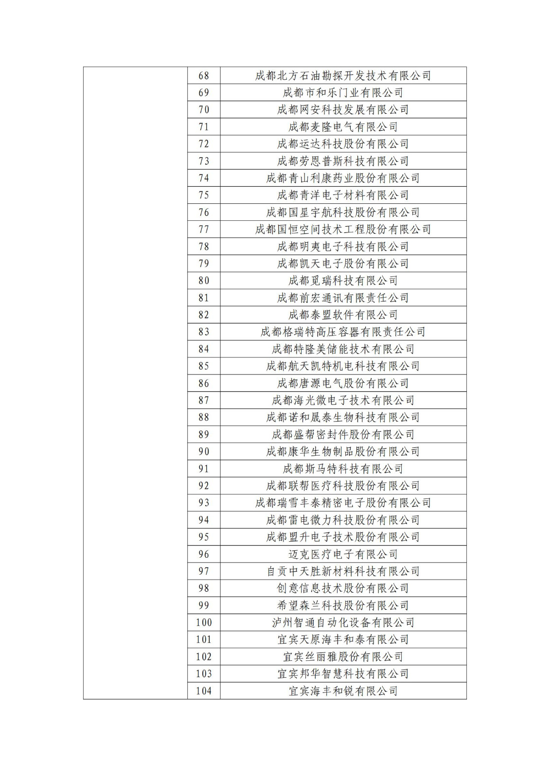 确定750家企业为2023年新一批国家知识产权示范企业，2960家企业为优势企业│附名单